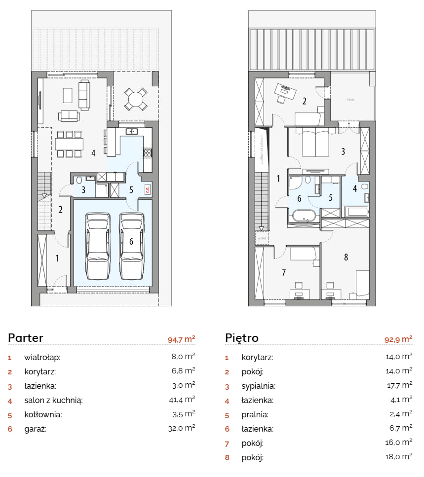 Rzut z metrażami: parter 94,7 m², piętro 92,9 m².